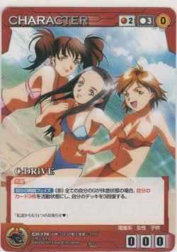 画像1: Ｃ-ＤＲＩＶＥ