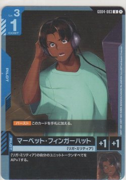 画像1: マーベット・フィンガーハット