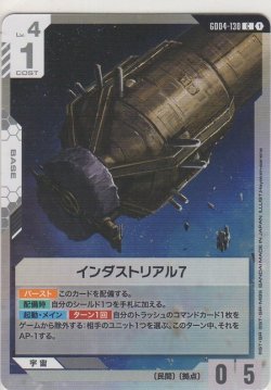 画像1: インダストリアル7
