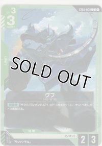 グフ