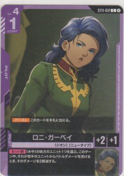 画像1: ロニ・ガーベイ