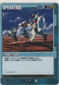 各機の連携