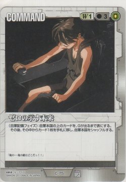 画像1: ゼロの示す未来