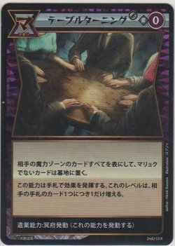 画像1: テーブルターニング
