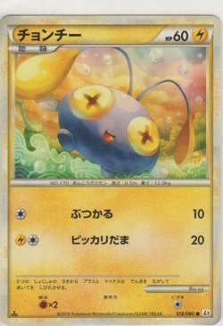 画像1: チョンチー