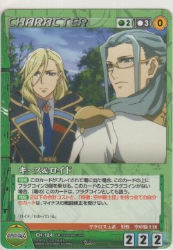 画像1: キース＆ロイド