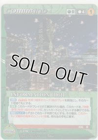 ＩＮＦＯＲＭＡＴＩＯＮ ＨＩＧＨ