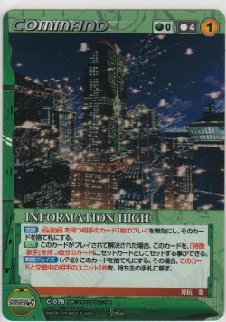 画像1: ＩＮＦＯＲＭＡＴＩＯＮ ＨＩＧＨ