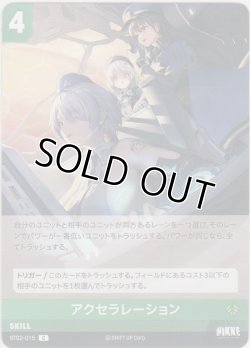 画像1: アクセラレーション