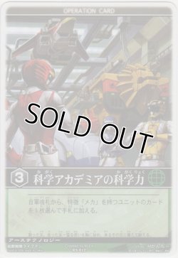 画像1: 科学アカデミアの科学力