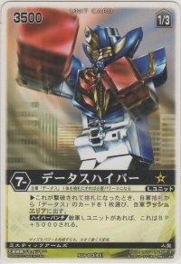 データスハイパー