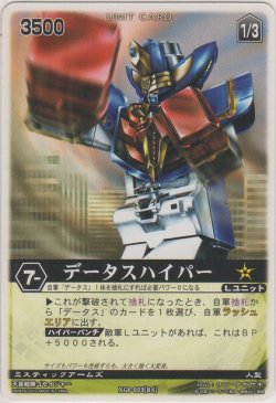 画像1: データスハイパー