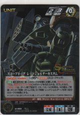 スコープドッグ レッドショルダーカスタム