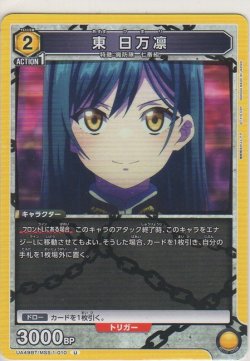 画像1: 東 日万凛