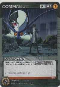 Ｓクラスの実力