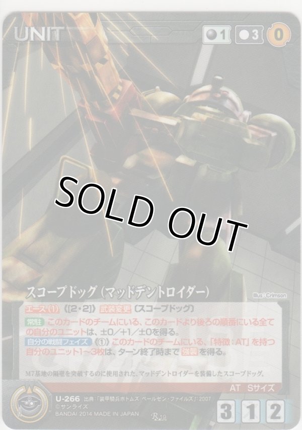 画像1: スコープドッグ（マッドデントロイダー）