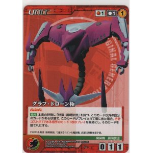 画像: グラフ・ドローン極