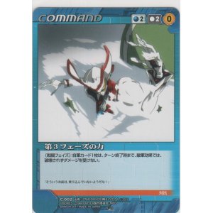 画像: 第３フェーズの力