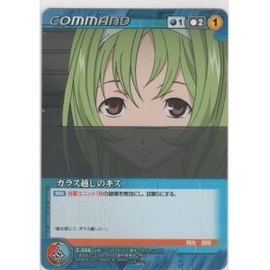 画像: ガラス越しのキス