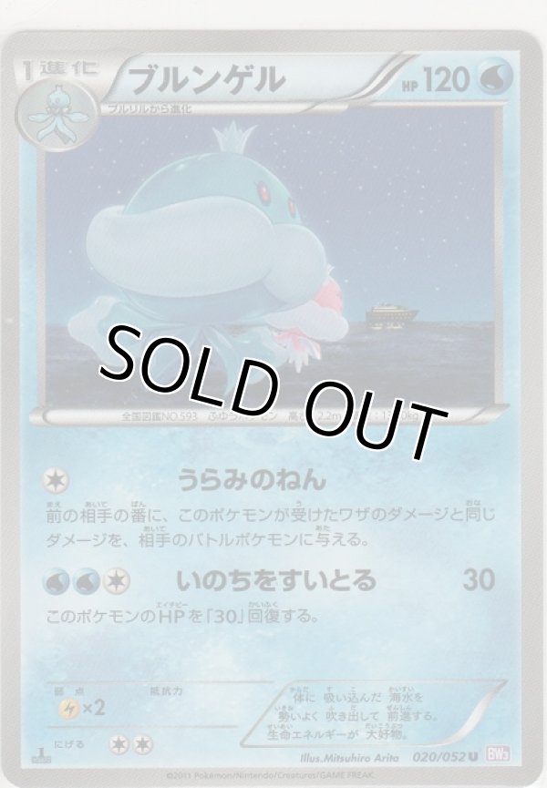 画像1: ブルンゲル