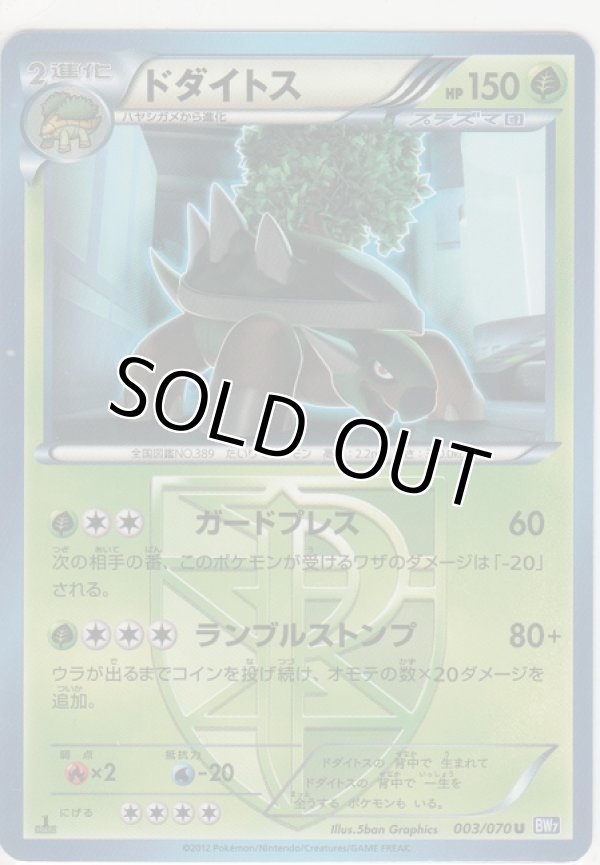 画像1: ドダイトス