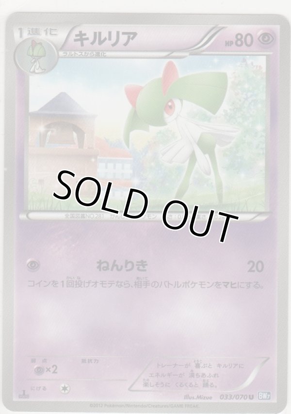 画像1: キルリア