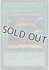 画像: 魚群探知機【シークレットレア】