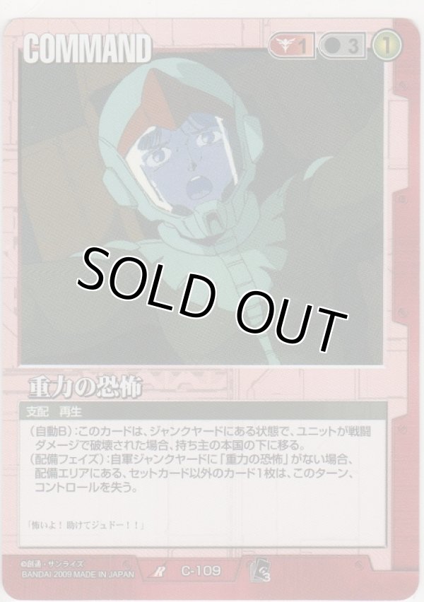 画像1: 重力の恐怖