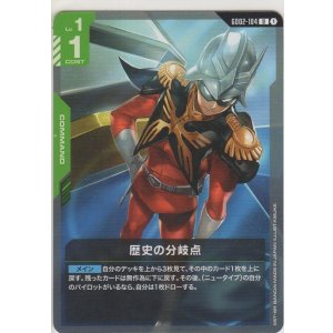 画像: 歴史の分岐点