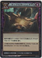 画像: テーブルターニング