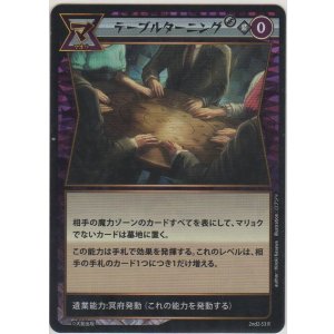 画像: テーブルターニング