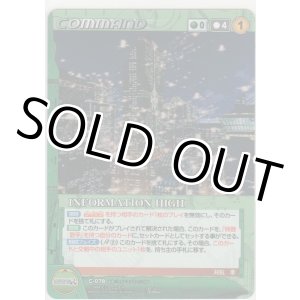 画像: ＩＮＦＯＲＭＡＴＩＯＮ ＨＩＧＨ