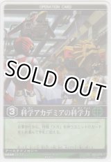 画像: 科学アカデミアの科学力