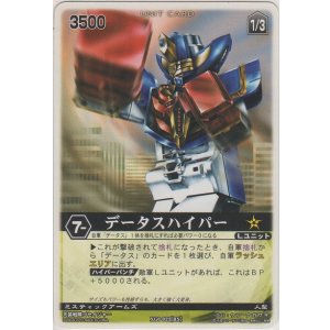 画像: データスハイパー