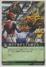 画像: 科学アカデミアの科学力