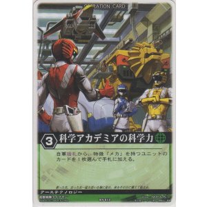 画像: 科学アカデミアの科学力