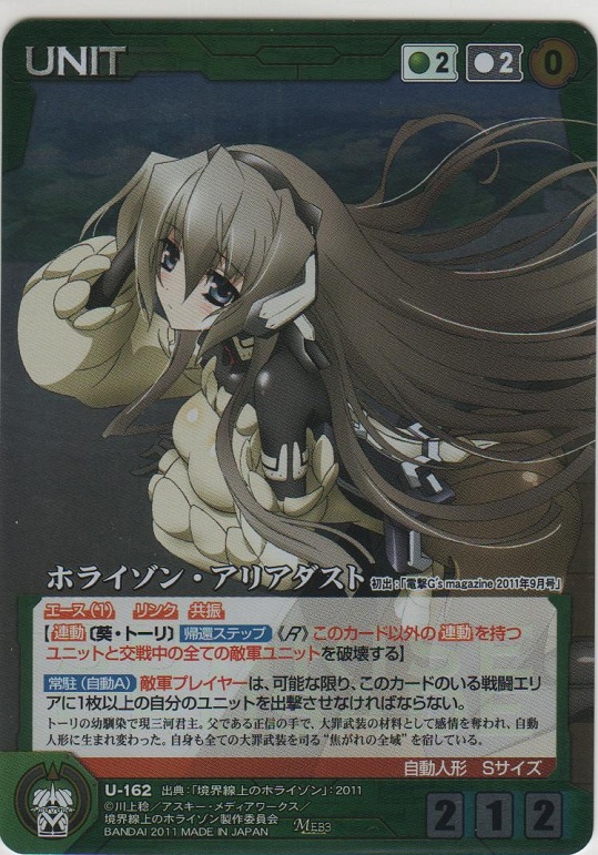 画像1: ホライゾン・アリアダスト