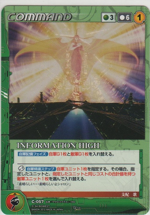 画像1: ＩＮＦＯＲＭＡＴＩＯＮ ＨＩＧＨ