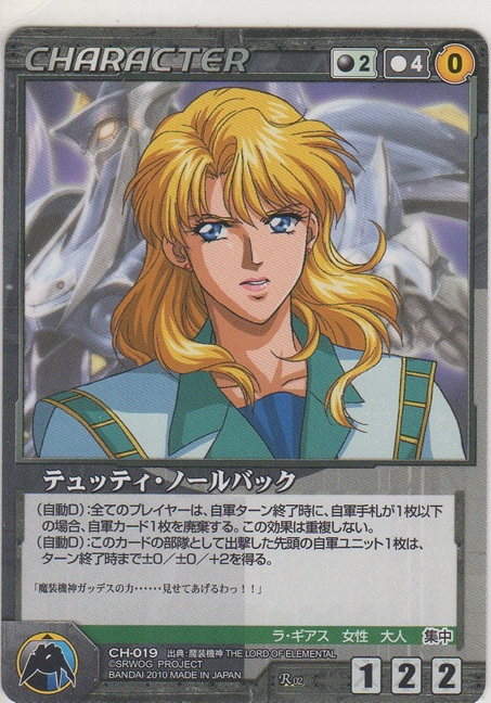 画像1: テュッティ・ノールバック