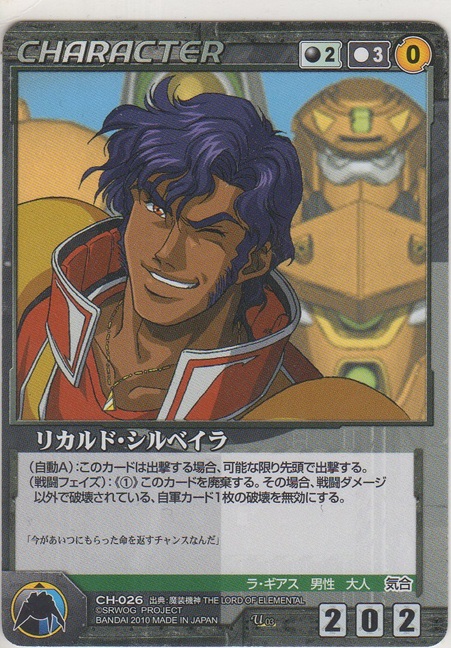 画像1: リカルド・シルベイラ