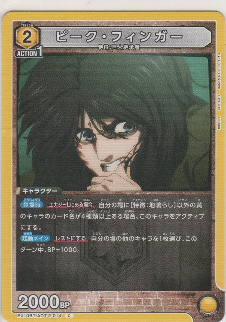 画像1: ピーク・フィンガー