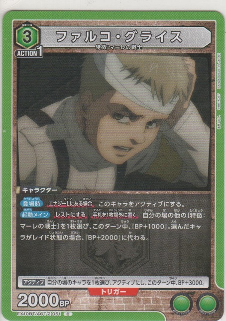 画像1: ファルコ・グライス