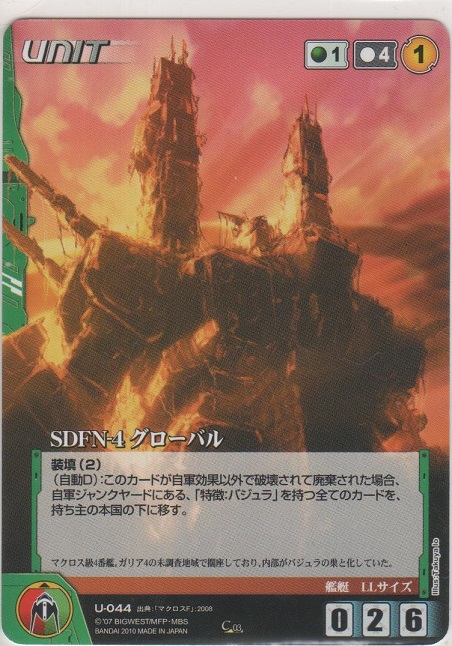 画像1: ＳＤＦＮ-１ グローバル