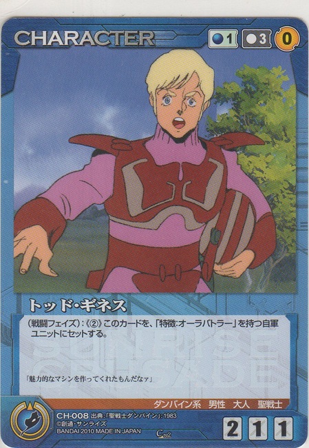 画像1: トッド・ギネス