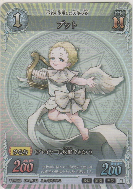 画像1: プット