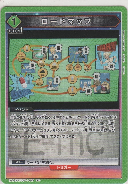 画像1: ロードマップ