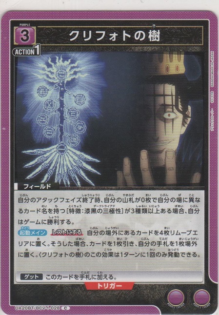 画像1: クリフォトの樹