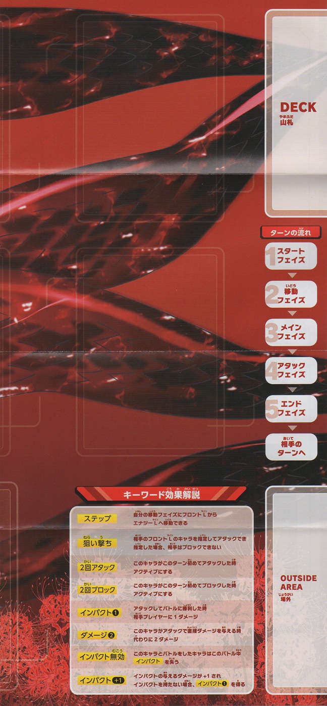 画像3: プレイシート≪東京喰種≫