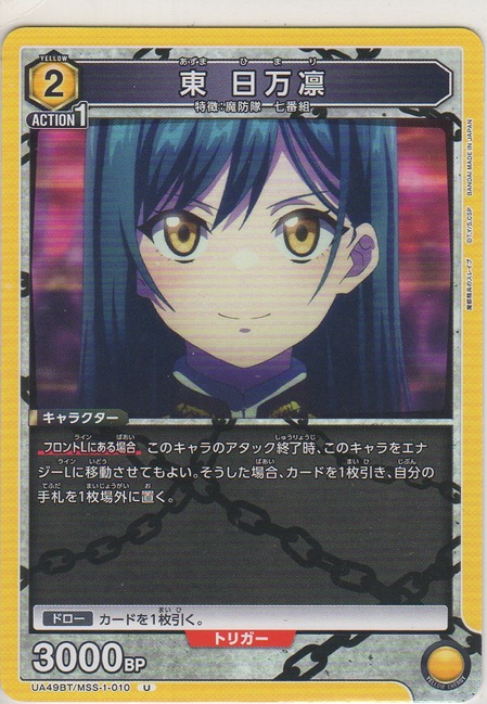 画像1: 東 日万凛