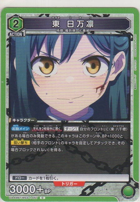 画像1: 駿河 朱々